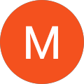 MUAB GROUP