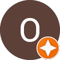 Orient Kuringen